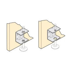 Cabinet Leveller Panel Brackets