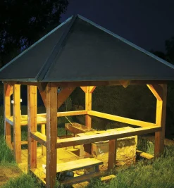 Color-Controlled (RGB) LED Tape Lighting Kits (12V)