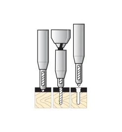 Hex-Shank Centering Bits