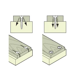 Lee Valley Brass Countersunk Washers