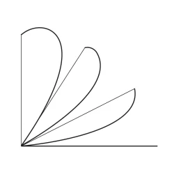 Lee Valley Drawing Bows