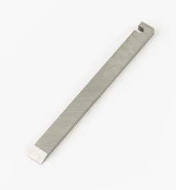 Metric Standard Blades For Veritas Left-Hand Small Plow Plane