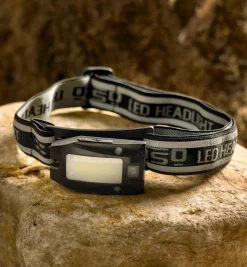 Multi-Function LED Headlamp