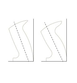 Totes For Veritas Custom Bench Planes