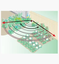 Ultrasonic Pest Deterrent