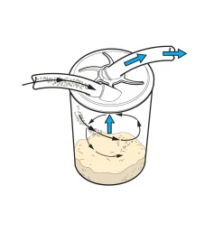 Veritas Cyclone Lids