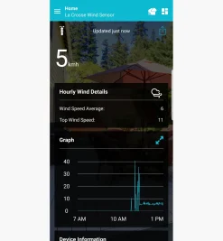 Wi-Fi Weather Station With Wind